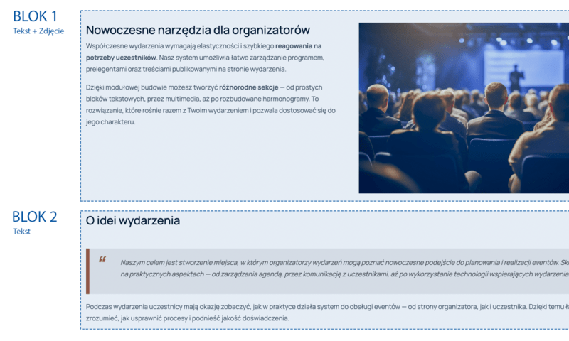 Content Blocks — a new way to build content